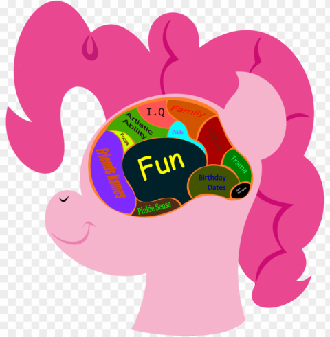 pinkie pie brain PNG images with no background comprehensive set PNG transparent with Clear Background ID cc02af20