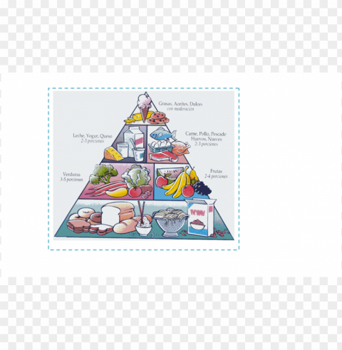 piramide alimenticia PNG graphics with alpha transparency broad collection