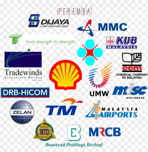 product of malaysia logo PNG design elements
