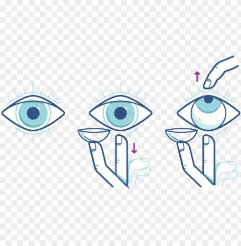 Put Contacts In Eyes Isolated Artwork On HighQuality Transparent PNG