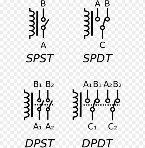 relay symbol wiring diagram - spdt relay schematic symbol Isolated Design Element in HighQuality Transparent PNG