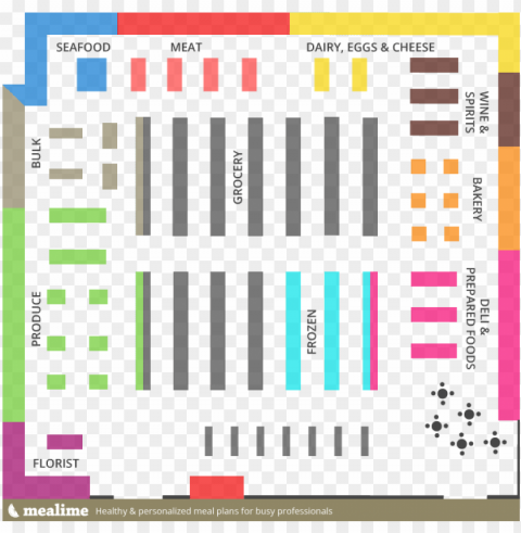 rocery store layout - supermarket layout Isolated Character in Clear Background PNG