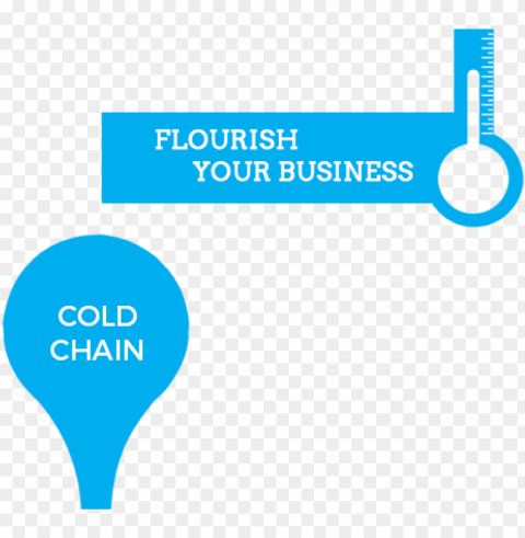 roll over on icon to learn more - cold chain management icon PNG with Isolated Object and Transparency
