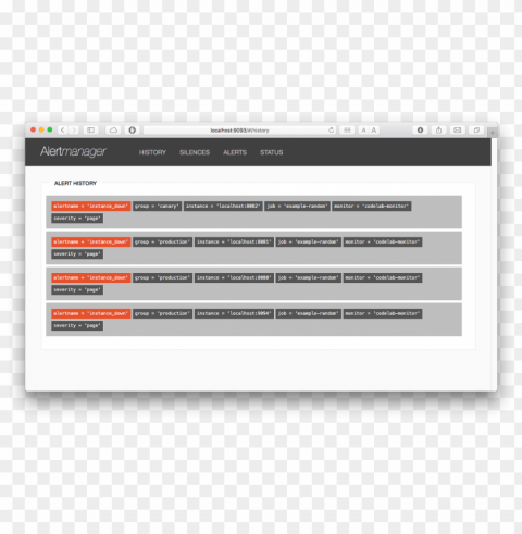 rometheus alertmanager with history view PNG photo PNG transparent with Clear Background ID 9c60085e