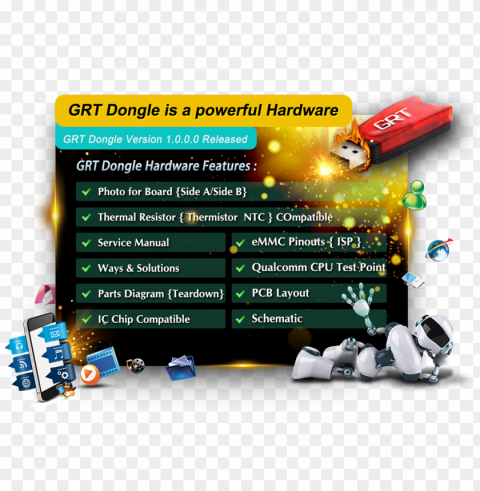 rt dongle hardware tools 07122018 - grt dongle PNG transparent photos for design