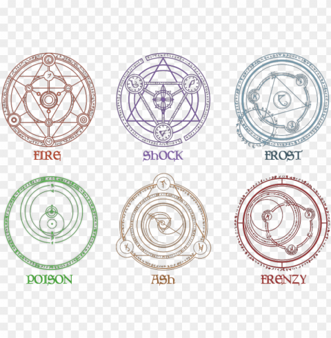 rune magic hd at skyrim nexus - skyrim magic symbols HighQuality Transparent PNG Isolated Artwork