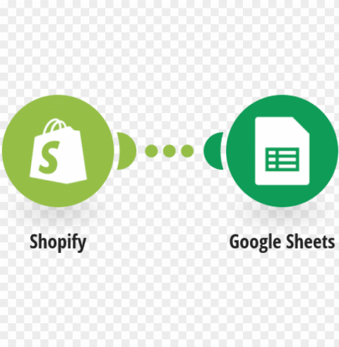 save new paid shopify orders to a google sheets spreadsheet - shopify PNG images with no fees