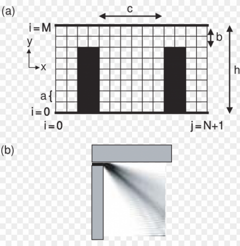 schematic of an open quantum dot enclosed by square - diagram Transparent Cutout PNG Graphic Isolation