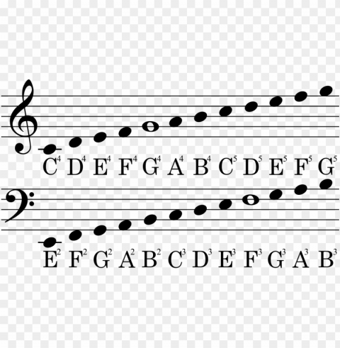 sheet music notes guide - bass clef Isolated Item on Clear Transparent PNG