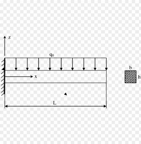 simply supported beam with uniformly distributed load - beam PNG transparent vectors