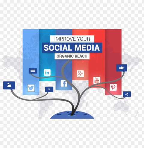 social media marketing - facebook marketing web banner PNG images with transparent canvas comprehensive compilation