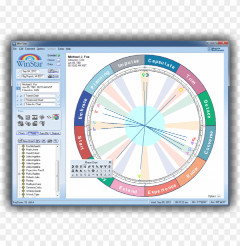 software clipart astrology software horoscope - circle Clear PNG image