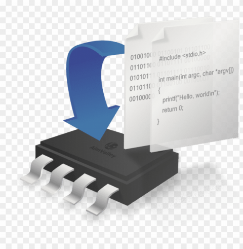 software development icon software developmentsoftware - embedded software design icon Isolated Subject with Clear Transparent PNG