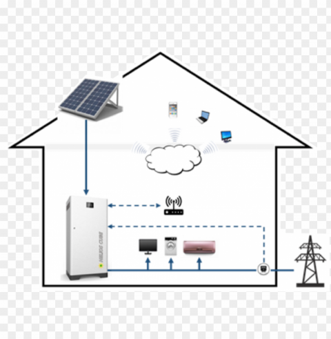 solarhousediagram - diagram PNG images without licensing
