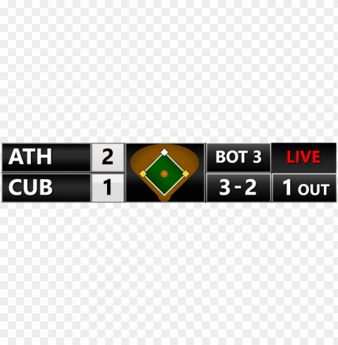 sports scoreboards for broadcasting and television - baseball scoreboard obs PNG free transparent