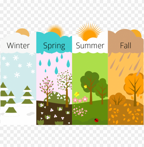 spring season PNG files with no royalties PNG transparent with Clear Background ID e707bcd4