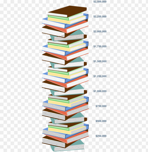 stack of books Isolated Artwork on Transparent Background PNG PNG transparent with Clear Background ID 95706de1