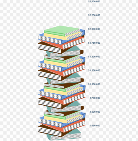 stack of books Isolated Artwork on Transparent PNG PNG transparent with Clear Background ID e577bf92