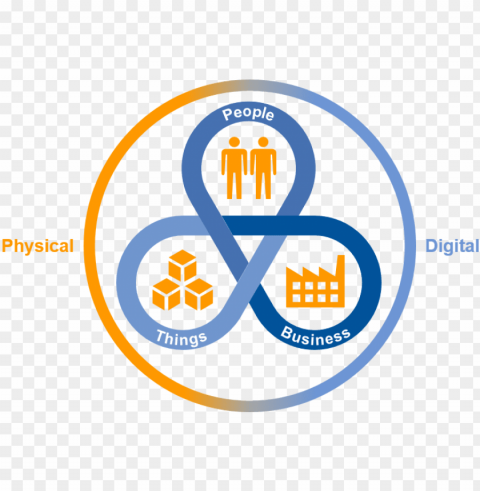 stephen davies - gartner digital business ecosystem PNG images with clear alpha channel