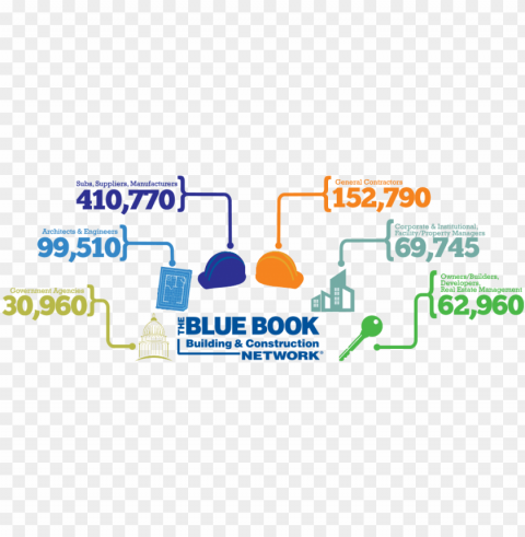 the blue book network brings all sides of the commercial - bluebook constructio Isolated Object on Transparent PNG