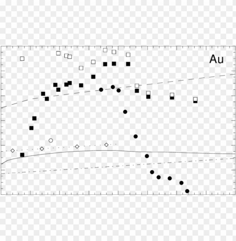 the dashed line represents the statistically averaged - sheet music HighResolution Transparent PNG Isolated Graphic