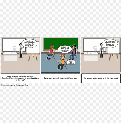 the scientific method - storyboard PNG transparent images extensive collection