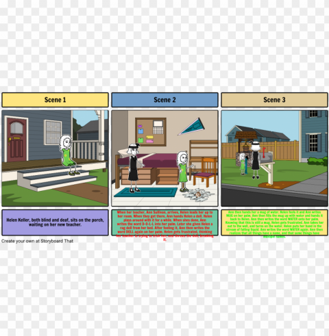 the story of my life storyboard PNG images for websites