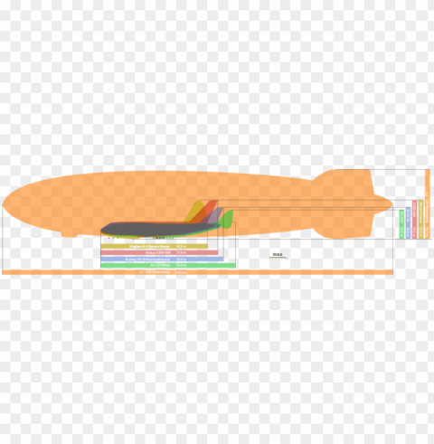 the ten largest aircraft ever built - largest plane in the world compariso Isolated Artwork in HighResolution Transparent PNG