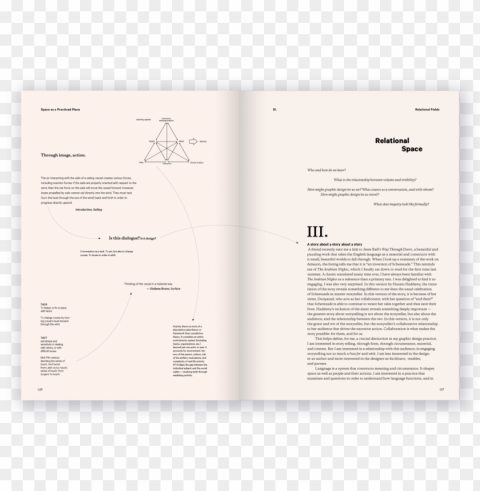 thesis web spreads81 PNG Graphic with Transparent Background Isolation PNG transparent with Clear Background ID 5c7fea10
