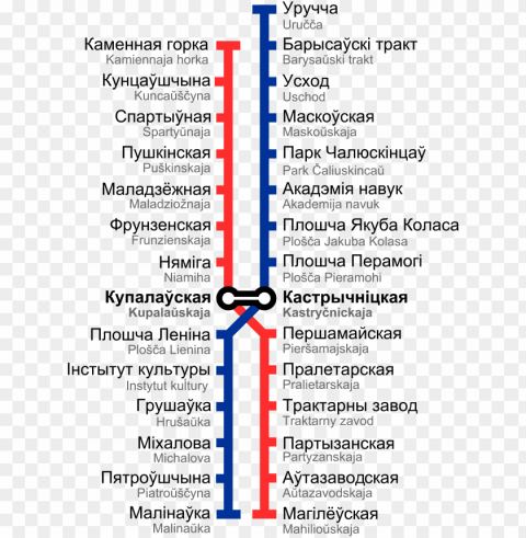 this free icons design of minsk metro map 2014 - minsk metro line PNG transparency images PNG transparent with Clear Background ID a9c5e3bf