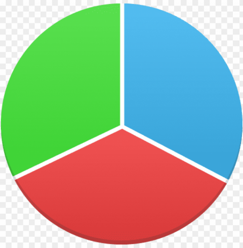 three part pie chart Transparent PNG Image Isolation
