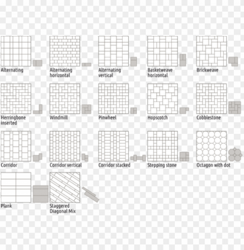 Tile Patterns - Basketweave Tile Pattern Types Transparent Background Isolated PNG Character