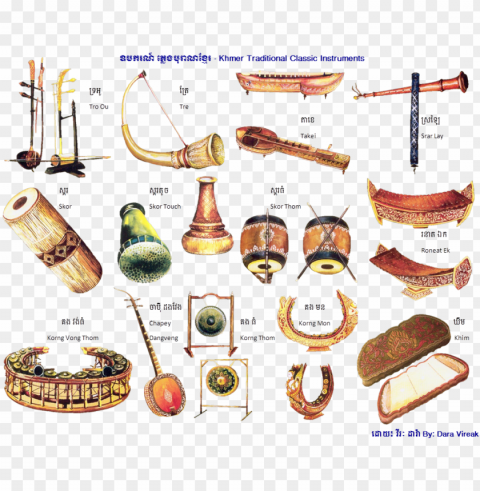 traditional khmer instruments cambodian art art music - musical instrument of cambodia PNG format PNG transparent with Clear Background ID a92c4385