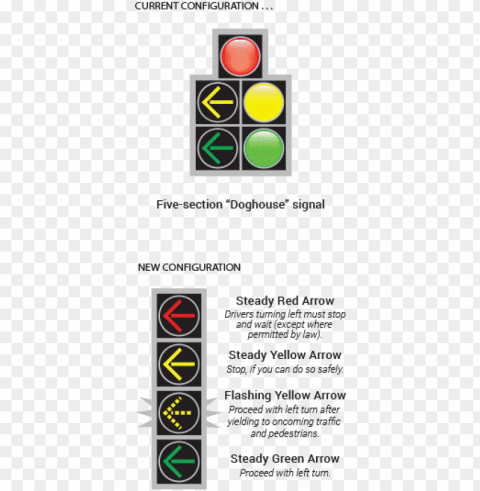 traffic light PNG transparent images for printing