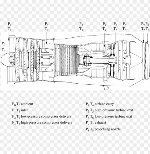 turbojet engine technical drawing PNG clear images