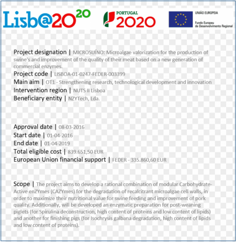 umber 3399 which investigate novel applications - portugal 2020 Transparent PNG images extensive variety