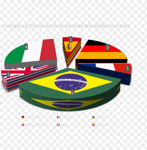 úmero de títulos - título da copa do mundo Isolated Artwork on Clear Transparent PNG