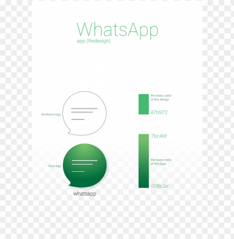 unofficial redesign for the best chat app - whatsapp icon redesign PNG transparent photos library