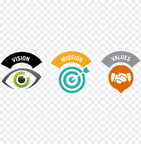 values - vision mission and values Clear Background PNG Isolated Design