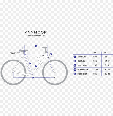 vanmoof f5 dutch city bikes ottawa canada PNG without watermark free