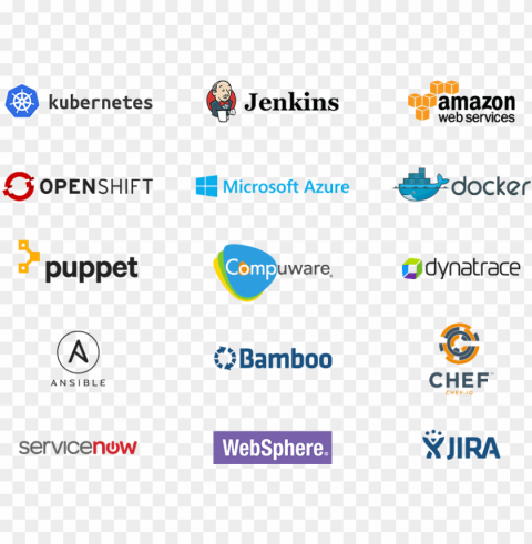 visibility across all your tools - amazon web services PNG Image Isolated with Transparent Detail