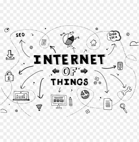  designing in chandigarh - 5s internet of things PNG for web design