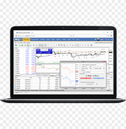 web trading with metatrader Transparent PNG download PNG transparent with Clear Background ID 04e71aa5