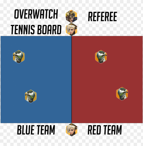 while there is no easy way in overwatch to import maps - video game PNG images no background