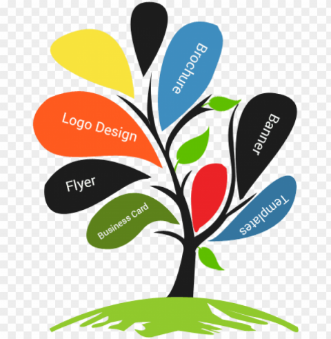 why to choose nexuspro designs to design a logo - designing logo PNG Image with Isolated Graphic Element