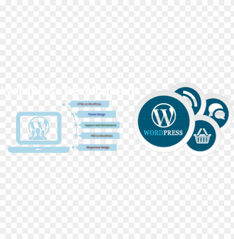 Wordpress-development - Wordpress Development Website Hd PNG With No Background For Free