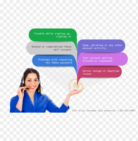 yahoo live chat PNG free transparent PNG transparent with Clear Background ID edb69ad4