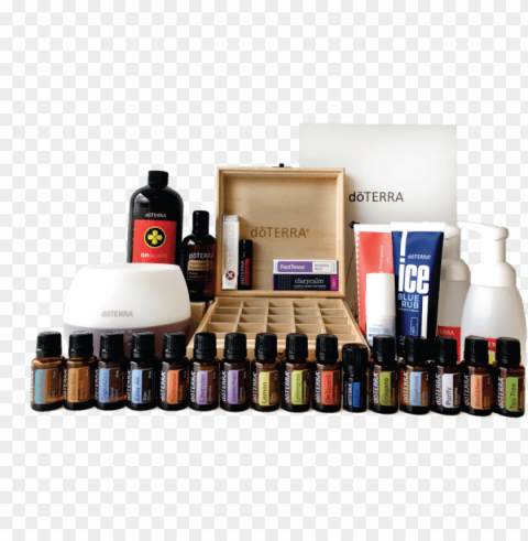 Your Natures Solution Kit Contains - Natures Solutions Kit Doterra Isolated Design Element On PNG