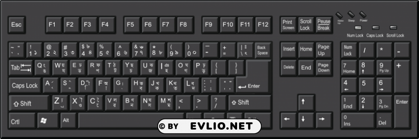 keyboard s Isolated Object on Transparent PNG