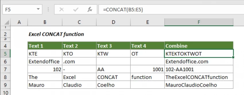 concat PNG with transparent background for free